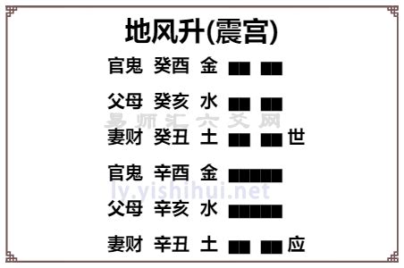 地风升卦详解感情_地风升卦是吉卦吗,第3张 地风升卦详解感情_地风升卦是吉卦吗,第3张